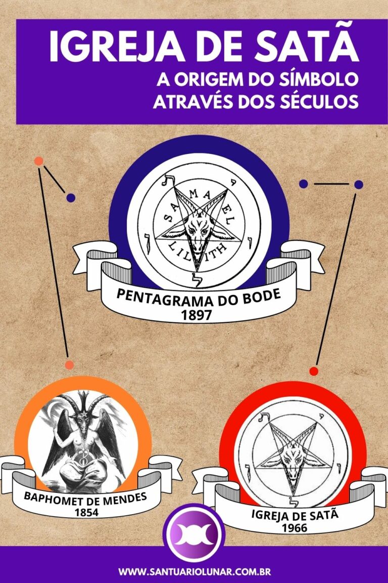 Pentagrama Significado E Tudo Sobre A Estrela De Pontas